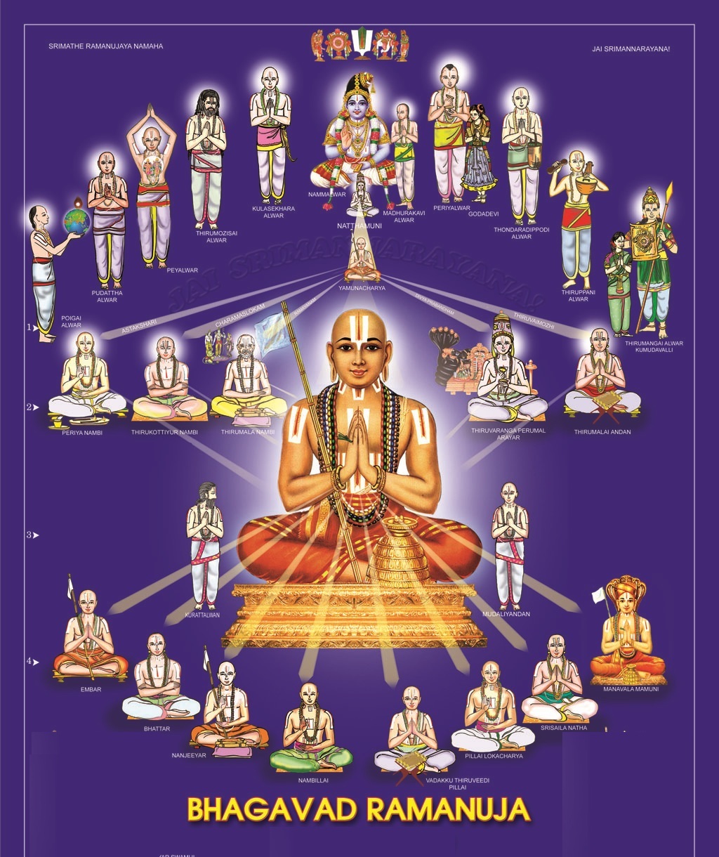 Related image